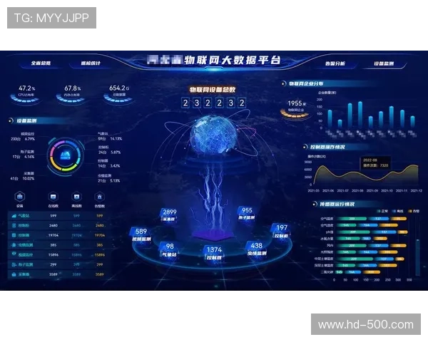 数据服务公司在本季度强化传感器集成 实现了赛事竞技数据的可视化同步